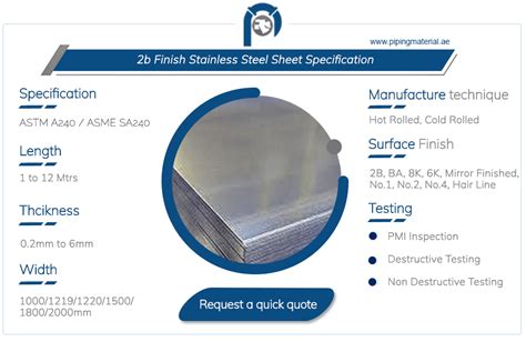 stainless steel 2b finish specifications